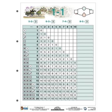 Tanulói munkalap, A4, STIEFEL "Kivonás " Tanulói munkalap, A4, STIEFEL "Kivonás "