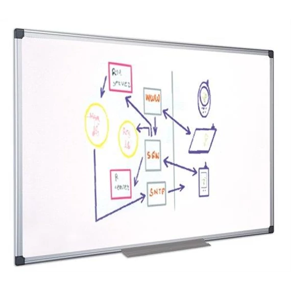 Fehértábla, mágneses, zománcozott, 60x90 cm, alumínium keret, VICTORIA VISUAL