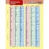 Kép 1/2 - Tanulói munkalap, A4, STIEFEL "Irregular Verbs"