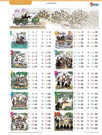 Tanulói munkalap, A4, STIEFEL 