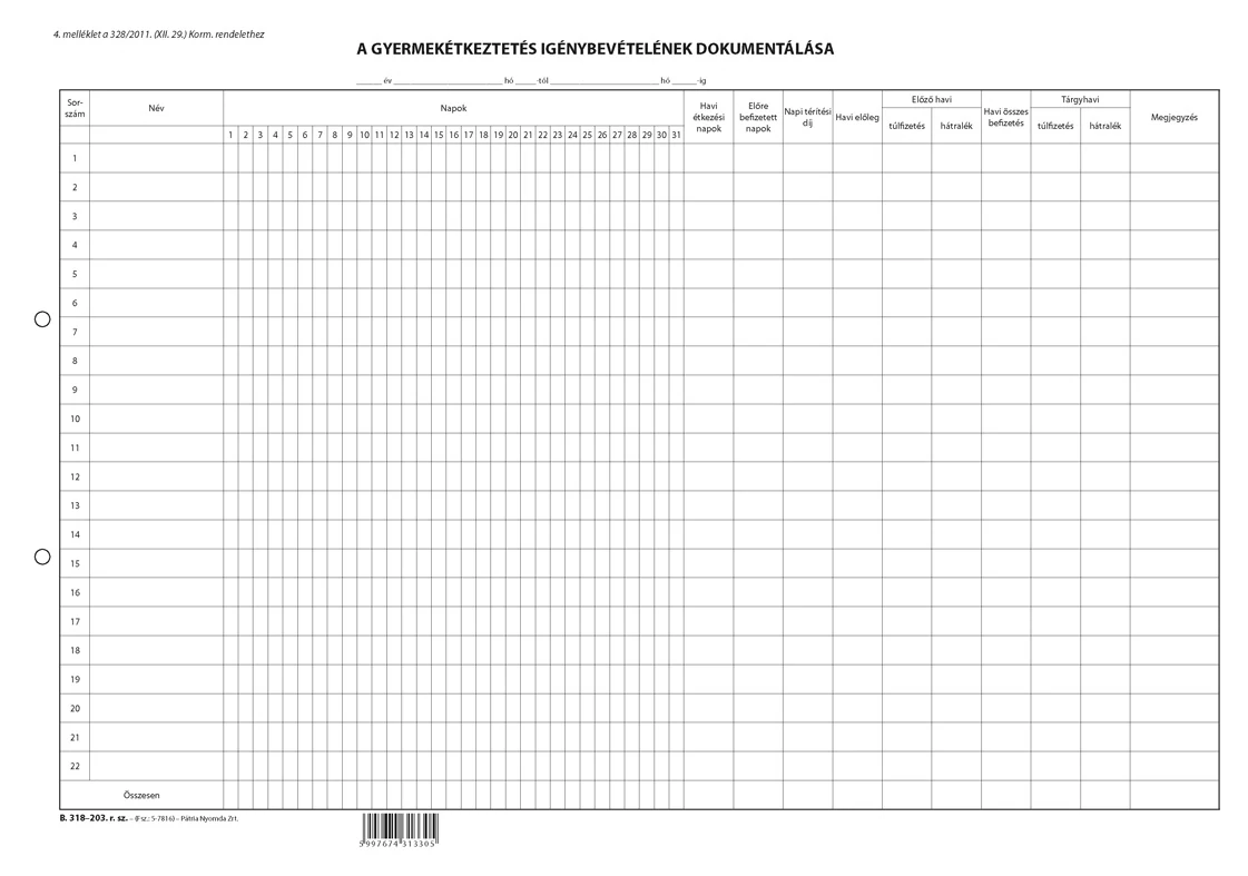 A gyermekétkeztetés igénybevételének dokumentálása